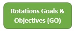 Rotations_GO.jpg